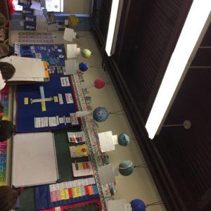 1st Grade's PBL of the Solar System! 